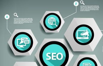 企業的產品可利用網絡營銷去塑造行業品牌